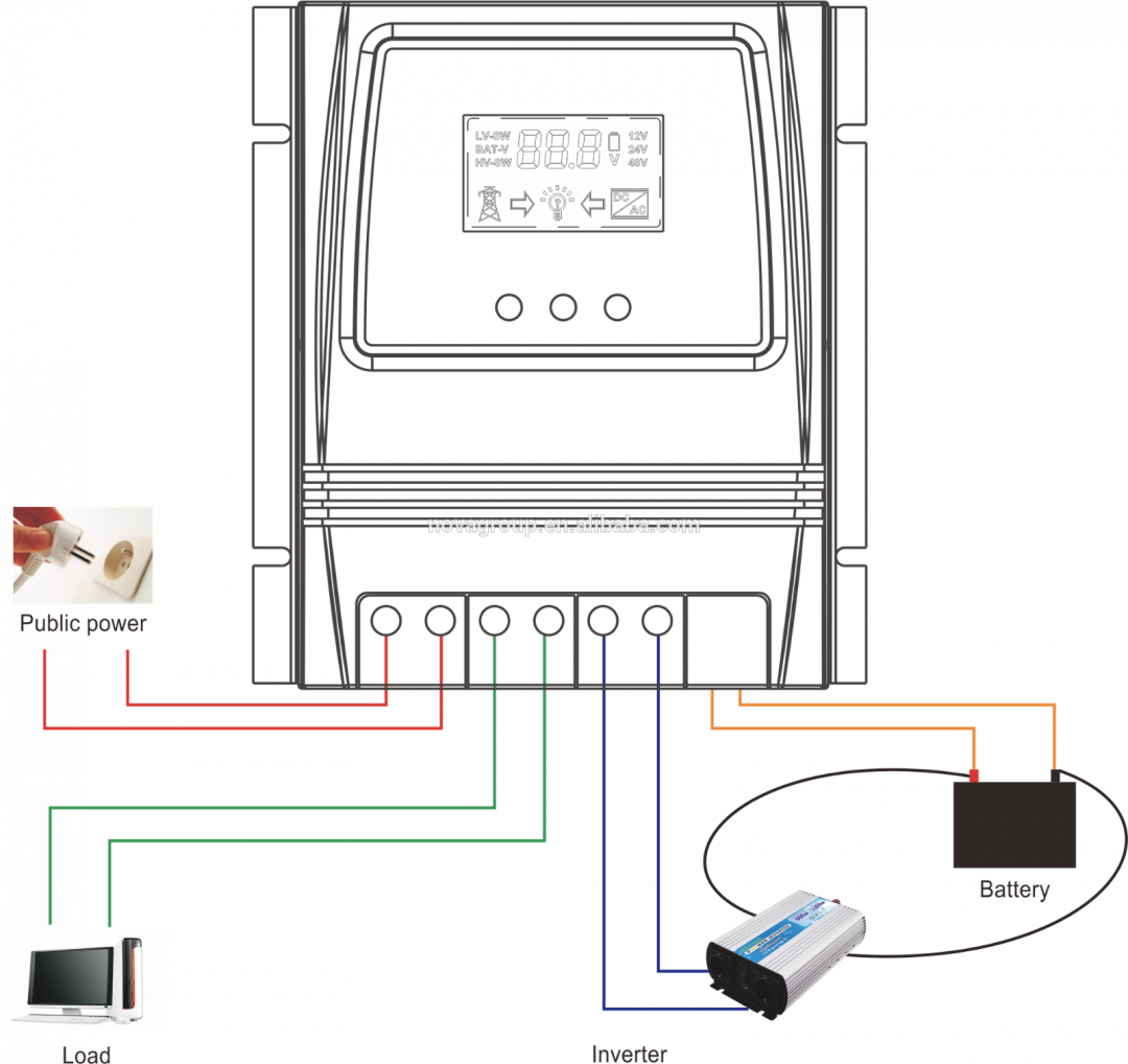 automatic-transfer-switch-off-grid-solar-power-martfame1